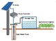 Contrôleur solaire léger de pompe à eau de C.C avec le panneau solaire pour l'irrigation fournisseur