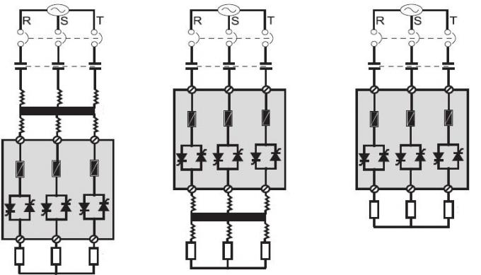 Contrôle linéaire de proportion de sortie de contrôleur de puissance de thyristor de la charge 150A de transformateur